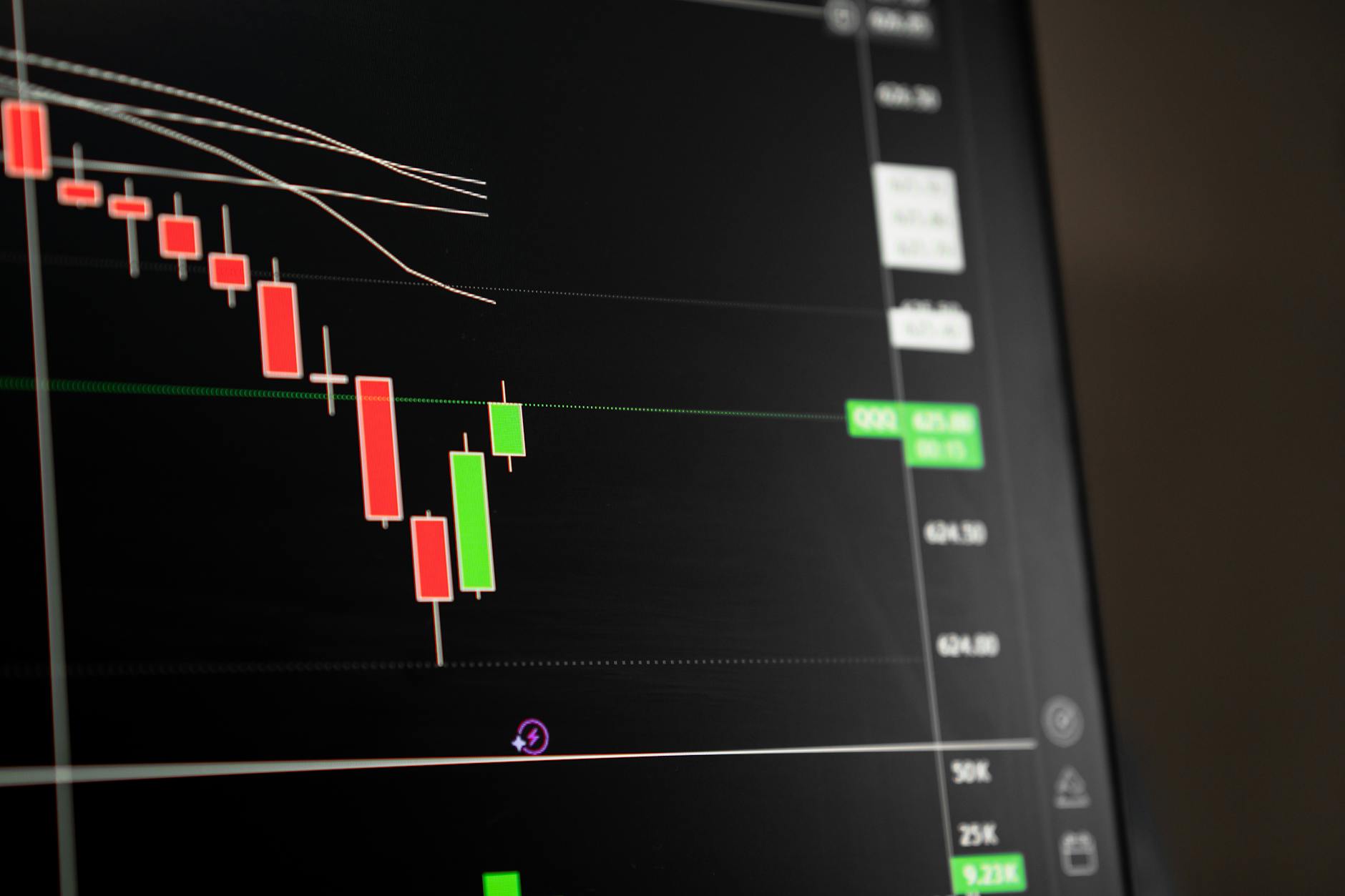 Financial data displayed on a trading screen showing stock price movements