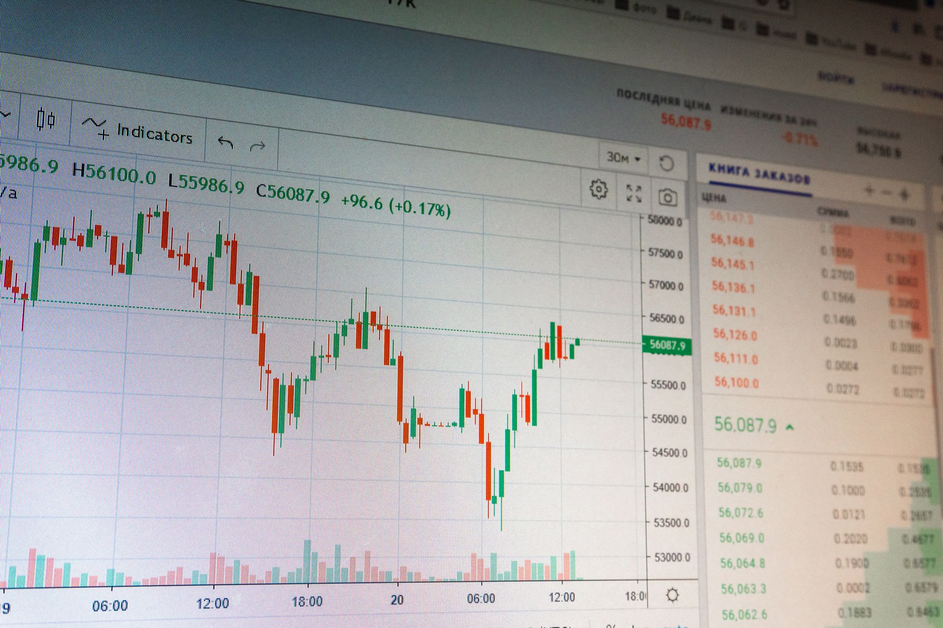Financial data displayed on trading screens showing market activity