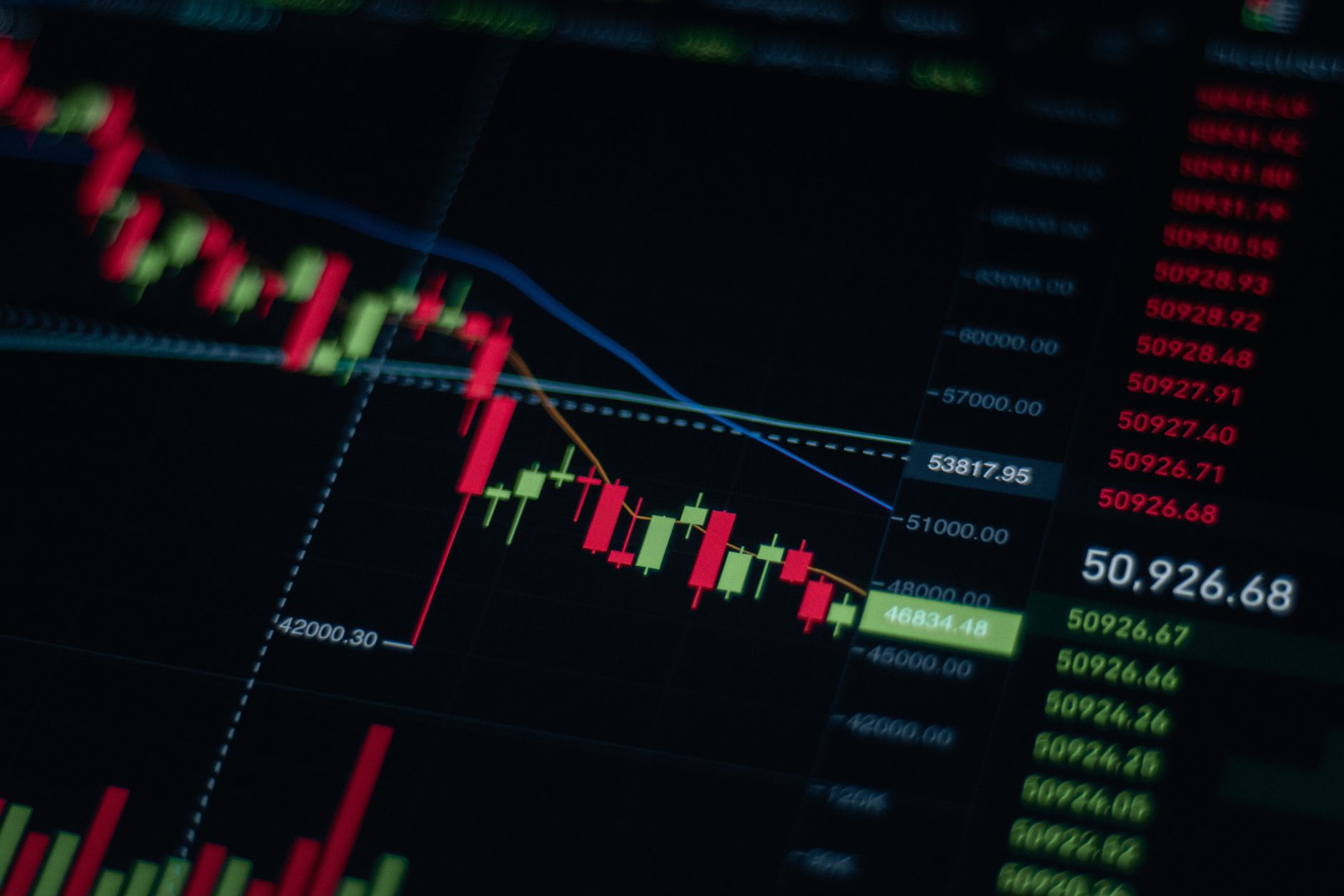 Financial data displayed on stock market trading screens showing EV sector performance